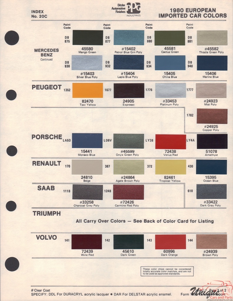 1980 Porsche Paint Charts PPG 1